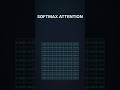 Differential Attention Fixes AI Hallucinations #AI #Shorts #coding #softwareengineering #code #llm