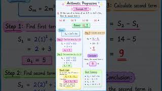 📘 Arithmetic Progression Made Easy #class10maths #class9maths #arithmeticprogression