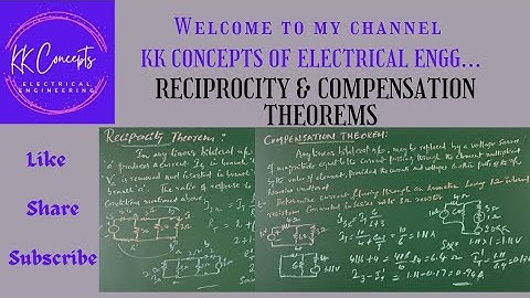 RECIPROCITY AND COMPENSATION THEOREMS