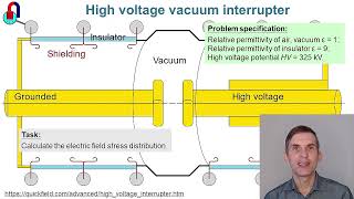 High voltage vacuum interrupter electric field distribution. QuickField FEA simulation example