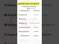 Science Mcqs Biology Cell organelle junior science teacher #jst #juniorscienceteacher
