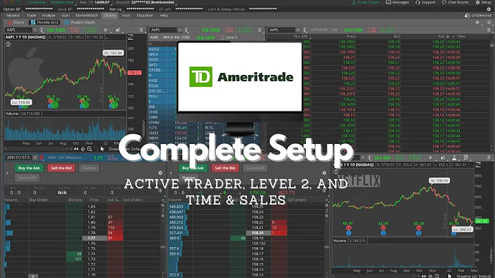 Complete ThinkorSwim Active Trader Setup for Options and Equity | Live Trade Example