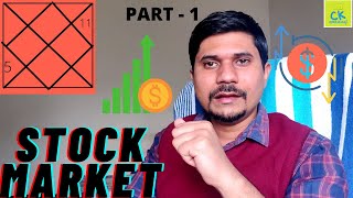 Are you meant for Stock Market ? PART - 1