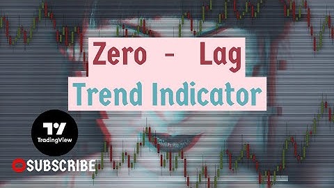 Zero-Lag Trend Indicator | No-Noise Buy & Sell Signals 2025