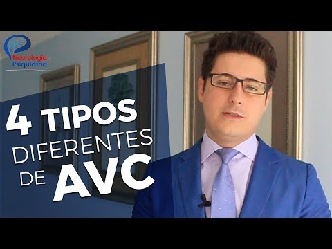 Quatro tipos de Derrame / AVC. Neurologista Saulo Nader Explica