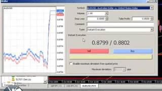 Forex News Strategy - Profit from RBA Overnight Cash Rate Decision Live