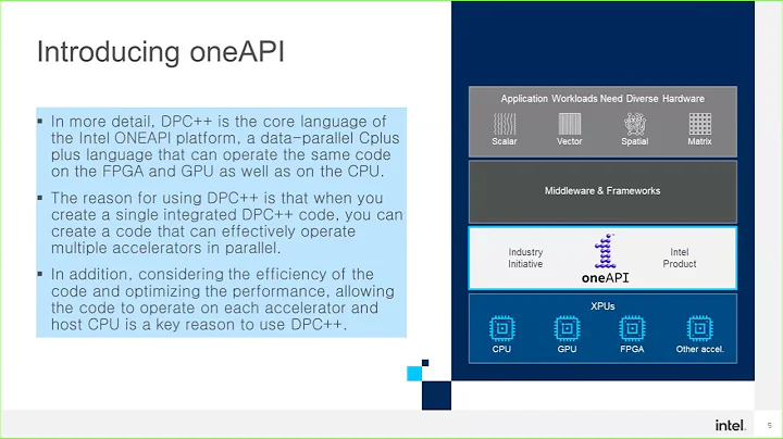 DPC++: Eine einzige Codebasis für CPUs, GPUs und FPGAs