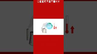 5 Geeky Facts About The Future You Didnt Know