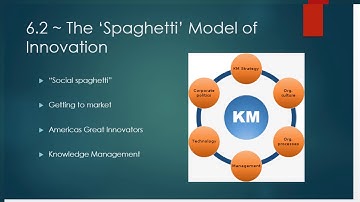 Innovation Networks Internet