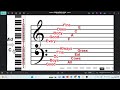 The Grand Staff Grade 9 simplified notes #grandstaff#music
