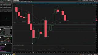 Charts and Chat 09 06 23