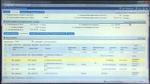 IBM TRIRIGA Environmental Sustainability and Energy Management Overview