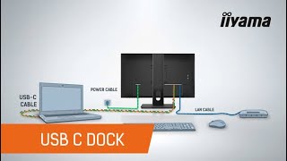 USB C DOCK - How does it work?