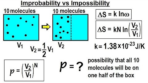 Physics 32.5 Statistical Thermodynamics (28 of 39) Improbability vs Impossibility