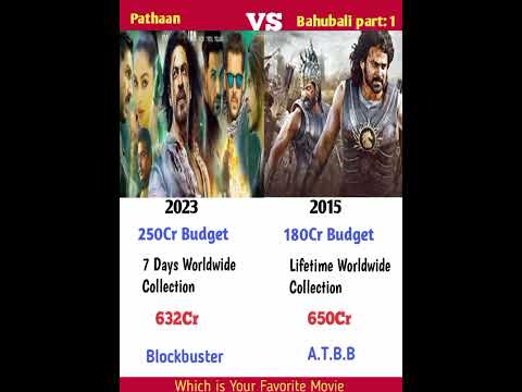 Pathaan Vs Bahubali