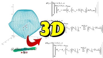 Diagrama de Interacción 3D  - Programación con MathCad Prime