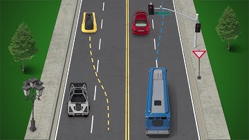 PID vs MPC in Autonomous Vehicles: Which one is better?