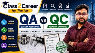 QA vs QC Difference in Hindi  What is Quality Assurance & Quality Control​#subscribe #like #explore Update