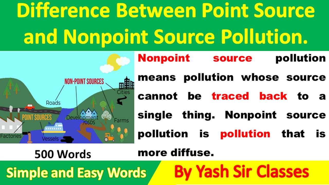 difference-between-point-source-and-nonpoint-source-pollution-youtube