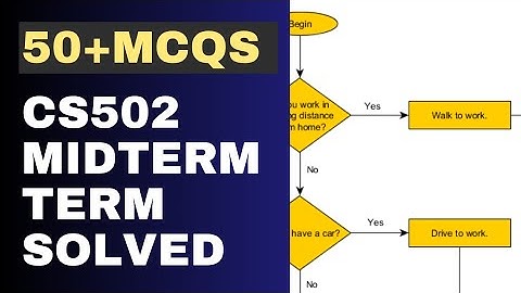 CS502 MIDTERM SOLVED MCQS[50+ MCQs]