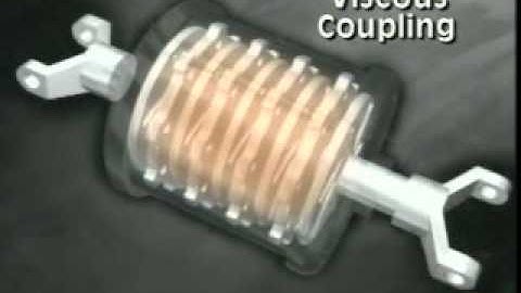 Viscous Coupling Loop