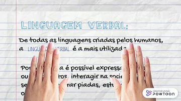 Língua: Diversidade e Unidade. Tipos de linguagem