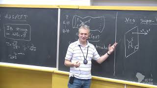 Konstantin Zarembo: Integrability and AdS/CFT - Class 1 of 4
