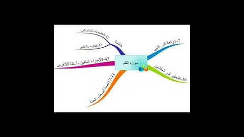 سورة القلم بصوت الطفل الرائع محمد طه الجنيد حالات واتس اب 2021