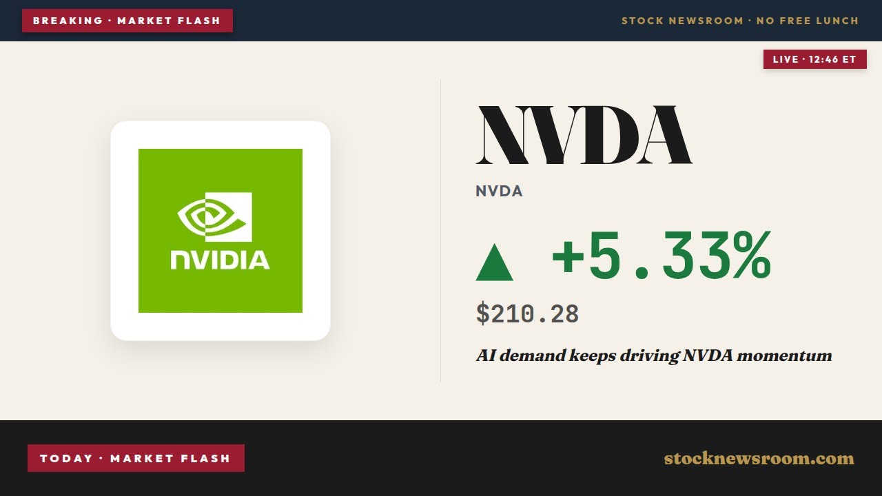 NVIDIA Record Rally: Stock Jumps 4.99% on AI Codex Boom
