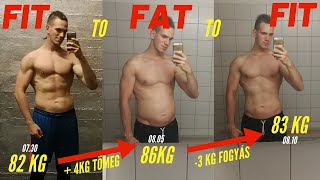 40 kilót fogytam 7 hónap alatt - Életem legjobb döntése volt | lifestylecom.hu