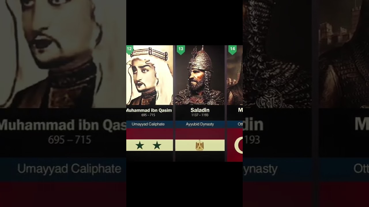 Imam Mahdi Coming Soon Status Muslims Will Rule The World | 