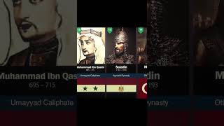 Download Lagu Imam Mahdi Coming Soon Status Muslims Will Rule The World | #shorts #armyofmahdi MP3