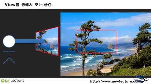 오라클 데이터베이스 SQL 강의/강좌 40강 - View(뷰)의 의미와 생성방법