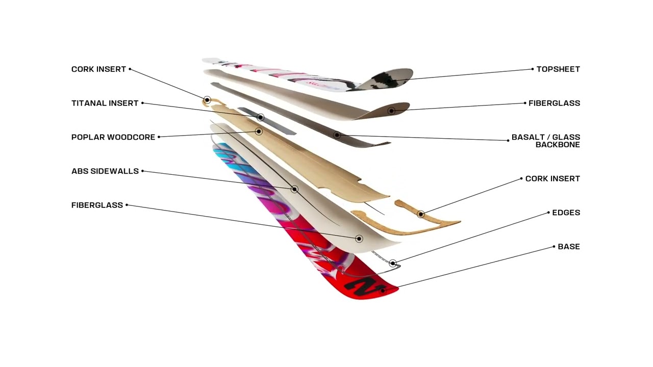 Salomon S/Lab QST Blank Ski - 2026 - Ski