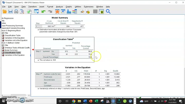 Interpreting Logistic Regression Tables