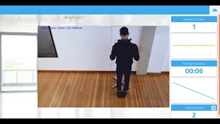 People Counter APP using OpenVINO toolkit