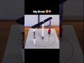 subscribe please🥺🫶💗🙏😭 #consistency #motivation #successmindset #cafoundation #ytshorts#youtubeshorts