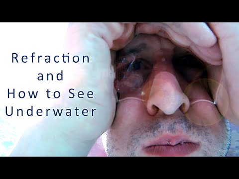 How to see underwater and learn about refraction