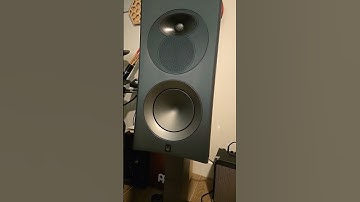 Amplifier Real World Power vs Bench Tests