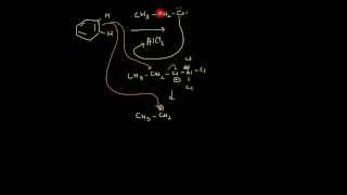 Friedel-Crafts Alkylation (LROrganic)