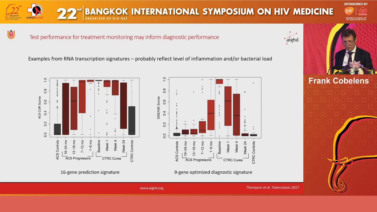 Novel TB diagnosis and biomarkers