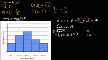 Experimental Probability - MathHelp.com - Math Help