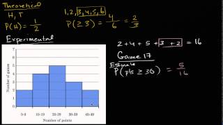 Experimental Probability - MathHelp.com - Math Help