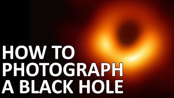The Earth-Sized Telescope (Event Horizon Telescope and How it Works)