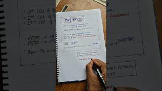 Third CDS Of India 🇮🇳 || Hand Written Notes Available || Contact - 9569621275