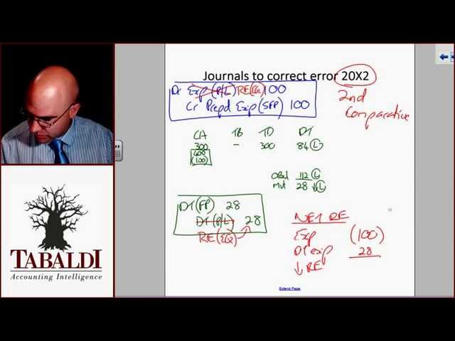 IAS 8 - Correcting Accounting Errors