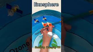 Easy science for kids | layers of earth’s atmosphere #learning #school #painting #troposphere