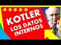 KOTLER CAPÍTULO 4 😊 (4.3) | LOS DATOS INTERNOS y la información de MARKETING | Resumen Libro