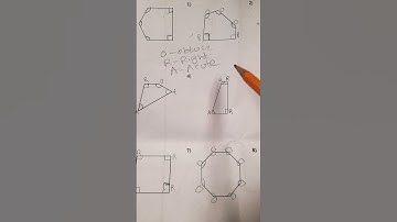 Identifying Angles in shapes