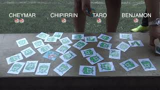 EL RETO - MEMORAMA PANINI MUNDIAL 2026